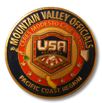 Badges